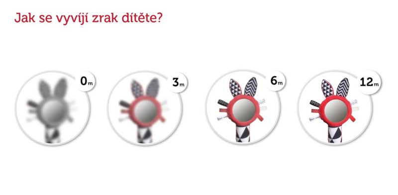 Canpol babies Kontrastní závěsná hračka s klipem Sensory