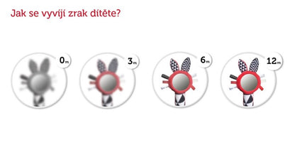 Canpol babies Kontrastní závěsná hračka s klipem Sensory
