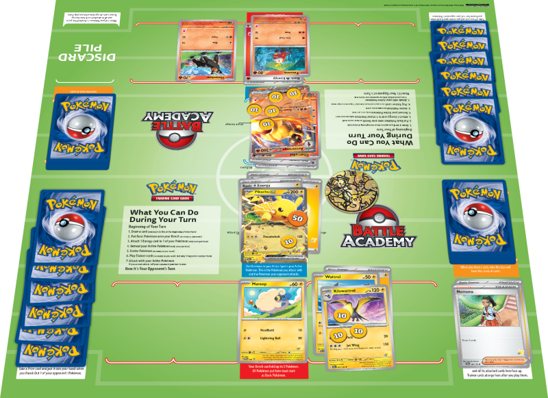 Pokémon TCG: Battle Academy 2024 CZ/SK