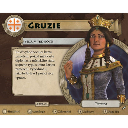 Civilizace: Nový úsvit - Terra Incognita rozšíření