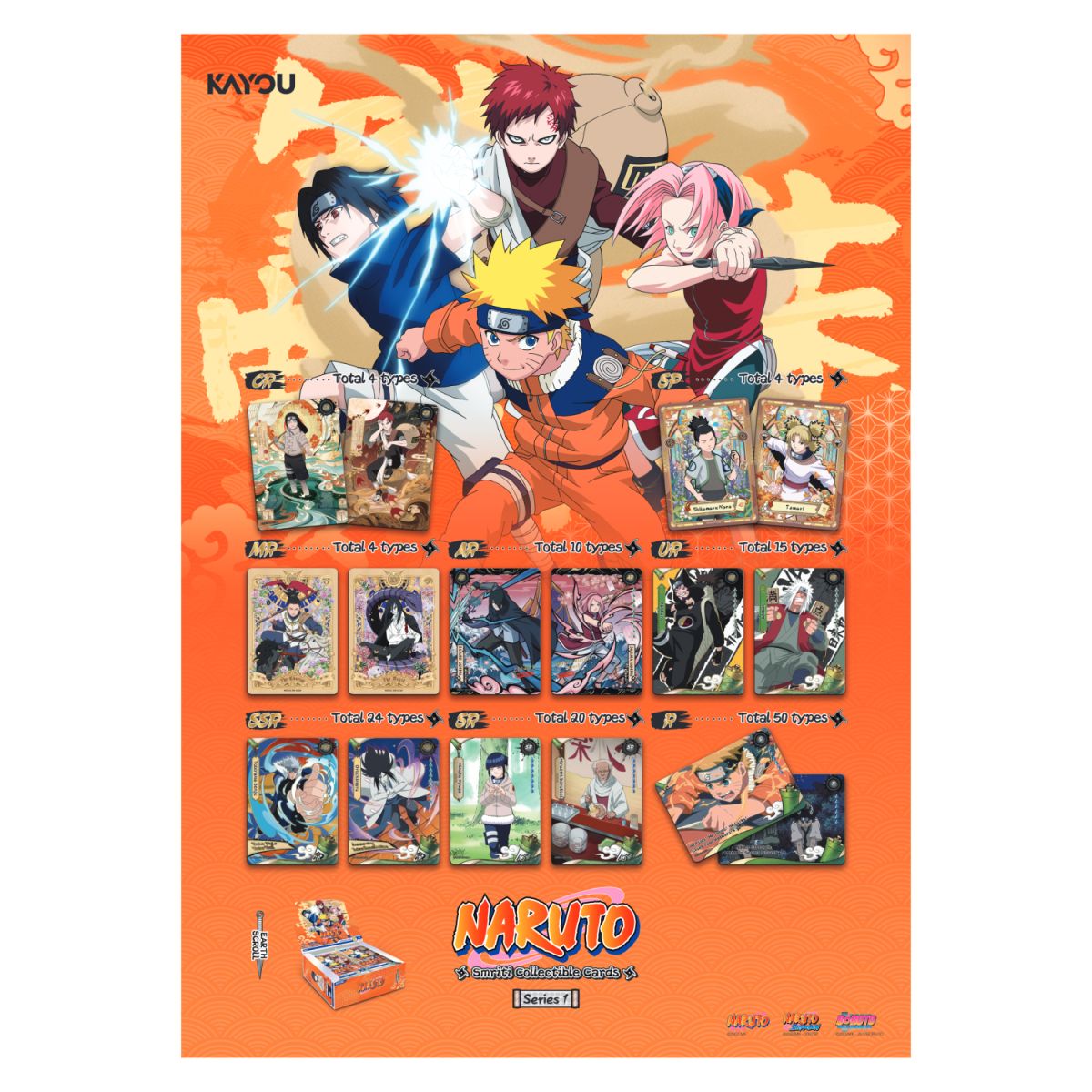 NARUTO - Smriti Collectible Sběratelské karty - Earth Scroll